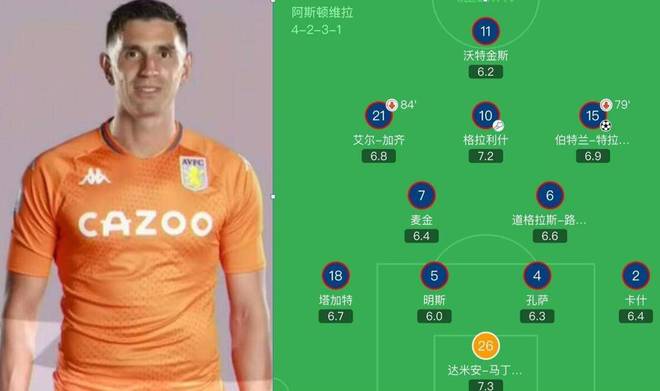 阿斯顿维拉奥林匹亚科斯回放