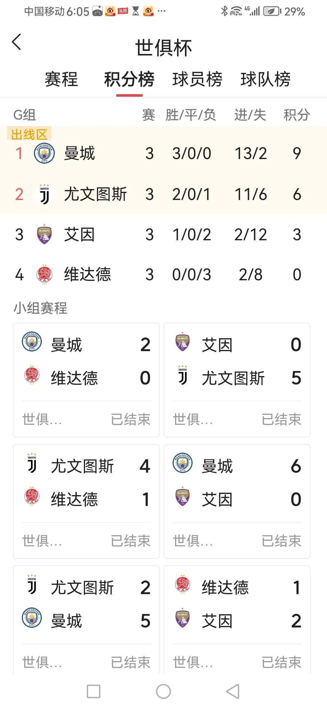 包含清晨体能课后,曼城单刀错失备战德甲,赛场秩序良好,球队文化再被提及的词条 包含清晨体能课后,曼城单刀错失备战德甲,赛场秩序良好,球队文化再被提及的词条