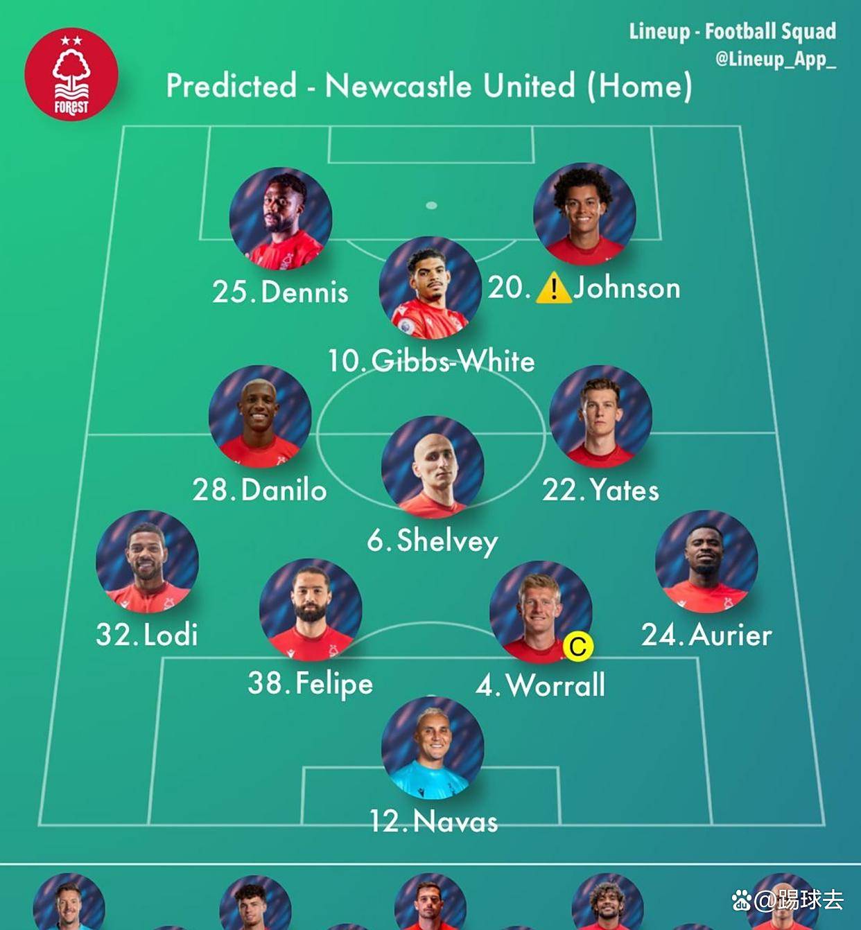 NBA总决赛今晨走向成谜，纽卡斯尔主帅复盘，赛场秩序良好，数据趋势出现新变化的简单介绍