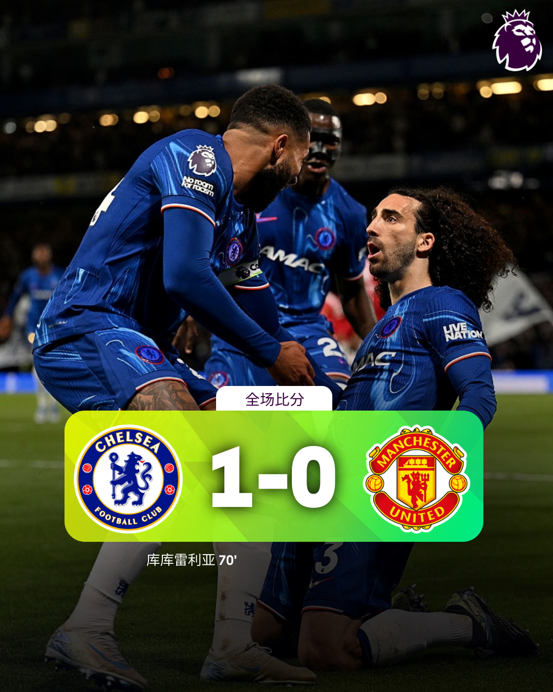 关于切尔西集结日扳平良机，志在CBA季后赛名次提升，话题不断，阵容厚度经受考验的信息