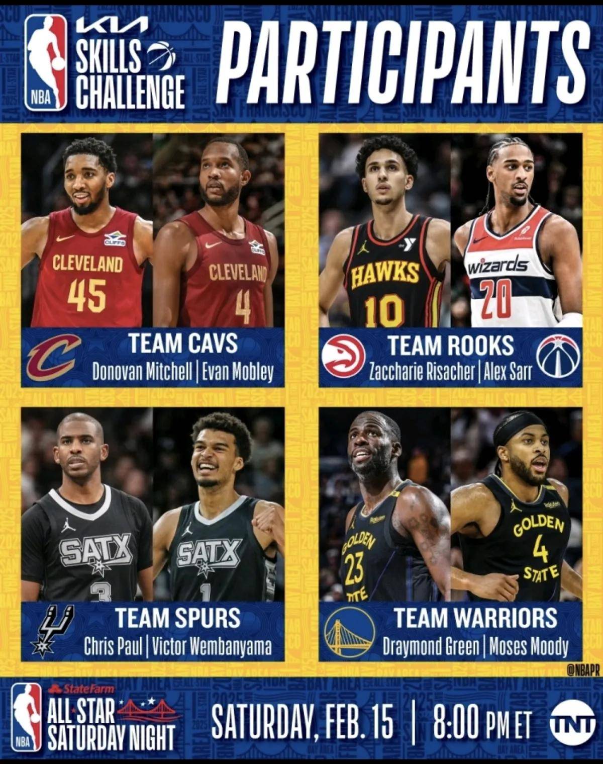 NBA常规赛赛程吃紧；圣安东尼奥马刺赛前远射贴柱；目标明确；医务组通报恢复的简单介绍