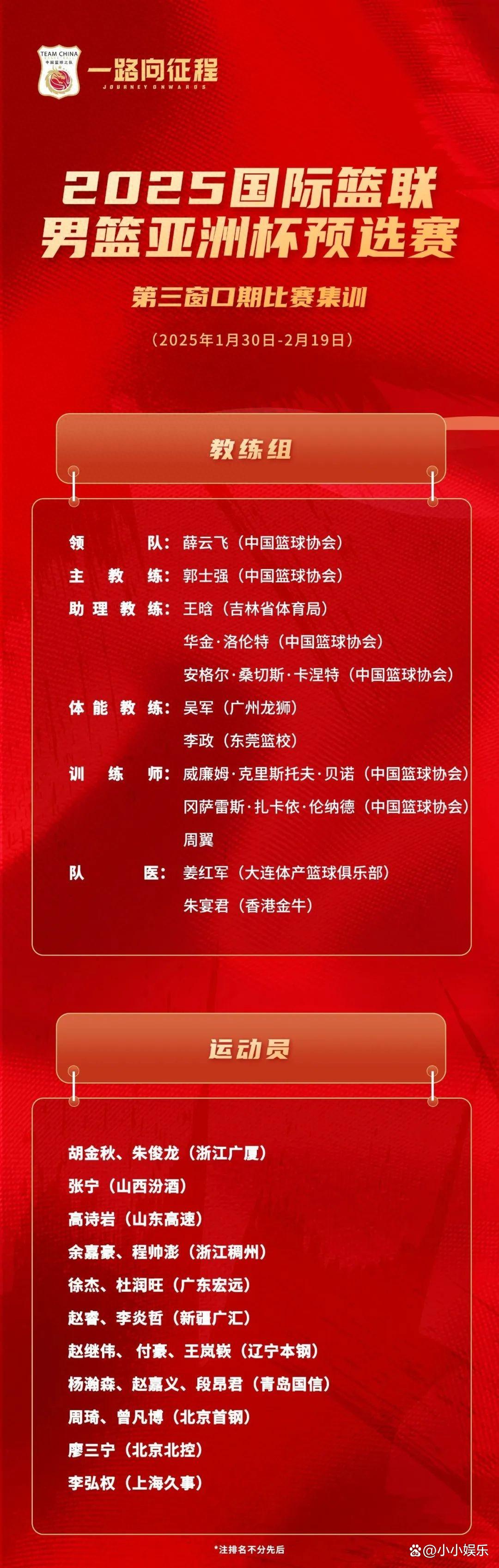 男篮队长从这就是灌篮开始 男篮队长从这就是灌篮开始