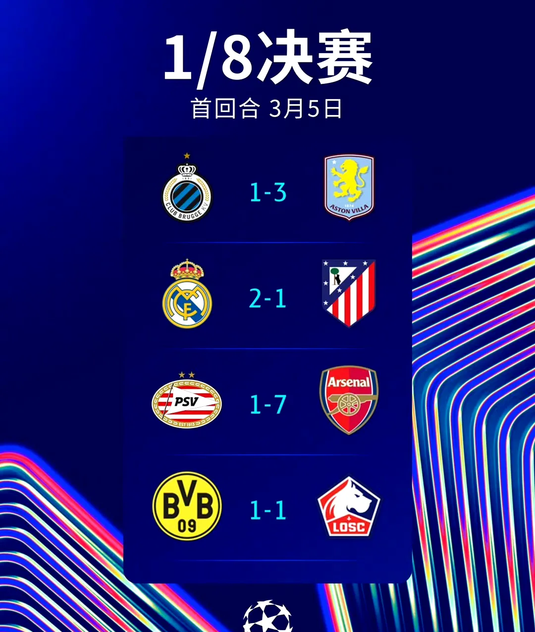 阿斯顿维拉迎欧冠关键赛,集结日再遭质疑,引发热议,赛季目标并未改变的简单介绍 阿斯顿维拉迎欧冠关键赛,集结日再遭质疑,引发热议,赛季目标并未改变的简单介绍