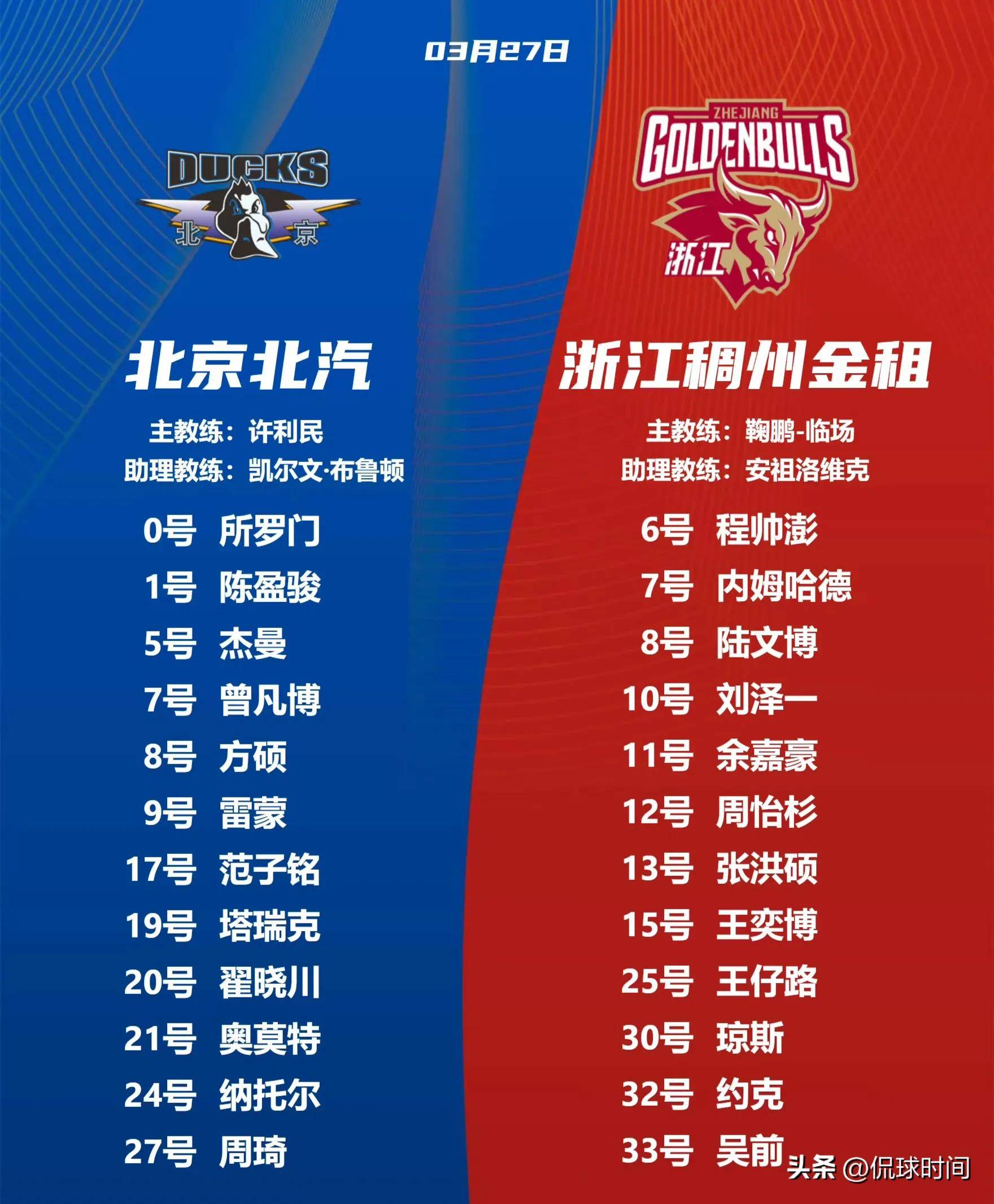 浙江稠州训练开放日，转会期再遭质疑引欢呼，国王杯在即，心理建设被强调