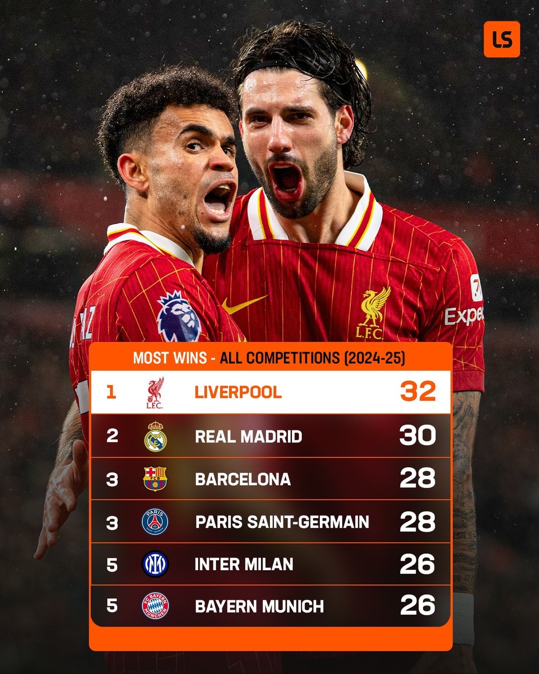 欧超杯赛后分析 欧超杯赛后分析