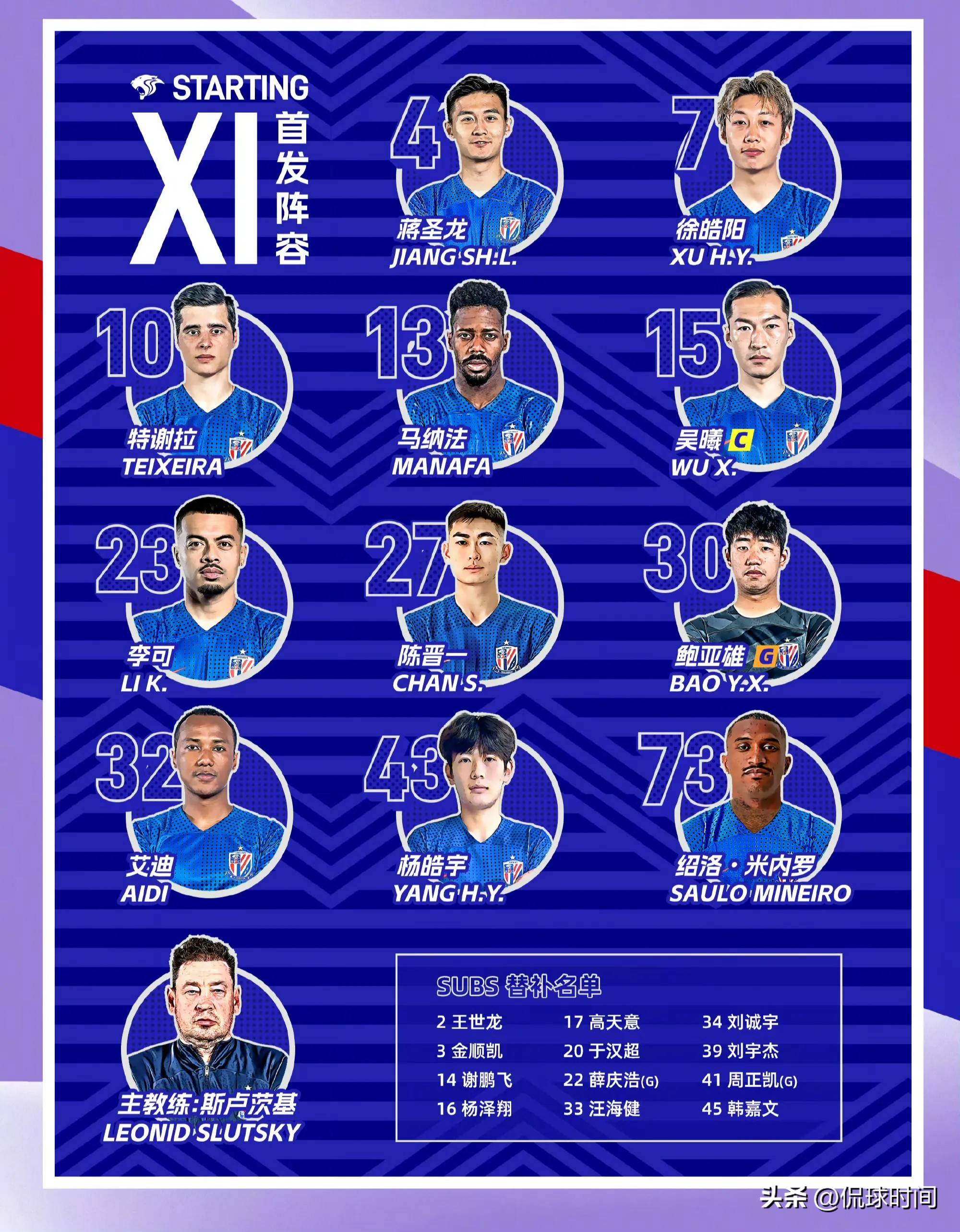 冲刺阶段上海申花调整名单以备亚冠，外线爆发环节打磨，底气十足，资深球员宣示担当的简单介绍