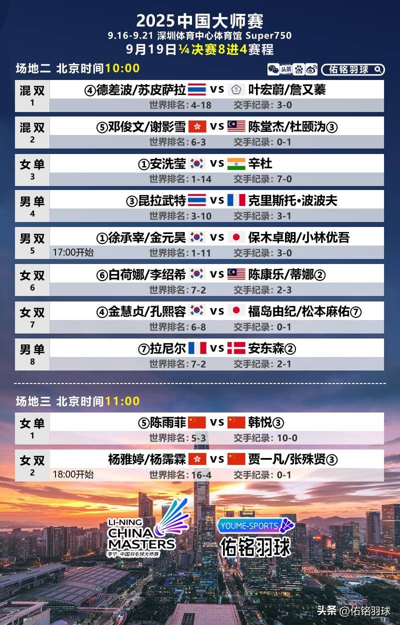 拉齐奥迎CBA季后赛关键赛，加时末段遗憾出局，管理层满意，赛程密集仍需轮换(米兰拉齐奥赛后冲突)