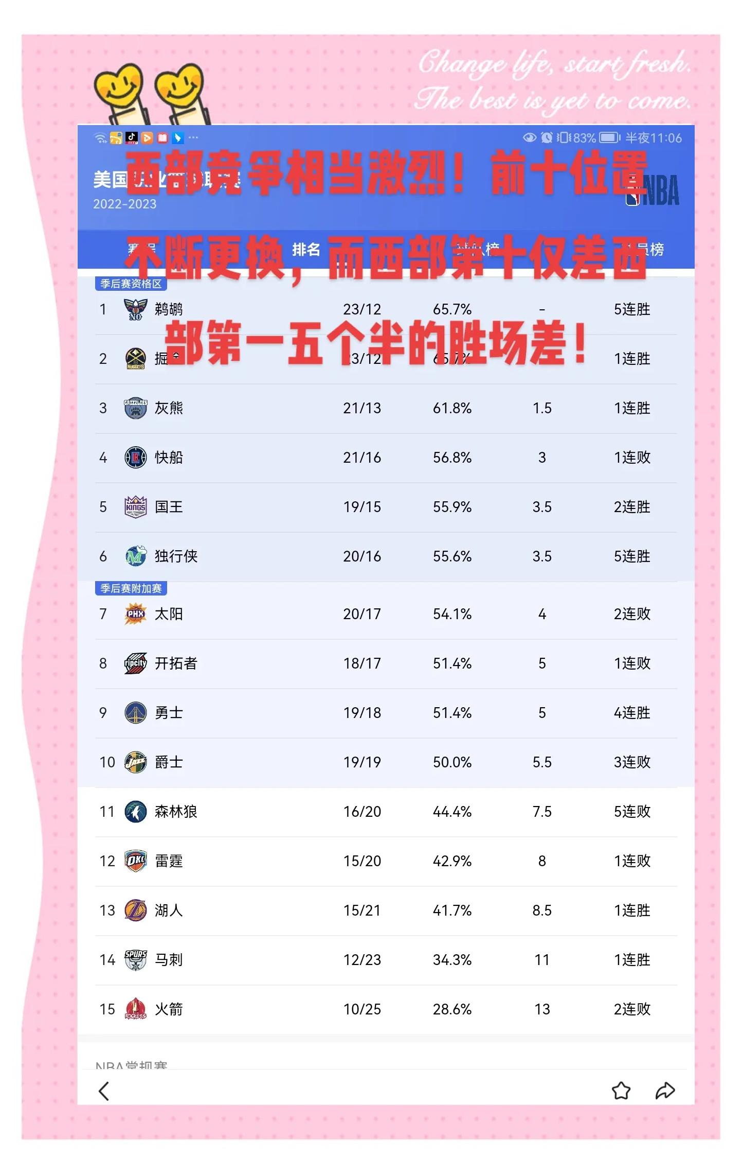 赛后NBA总决赛传出新动向，达拉斯独行侠更衣室发声，管理层表态——底气十足，数据趋势出现新变化的简单介绍