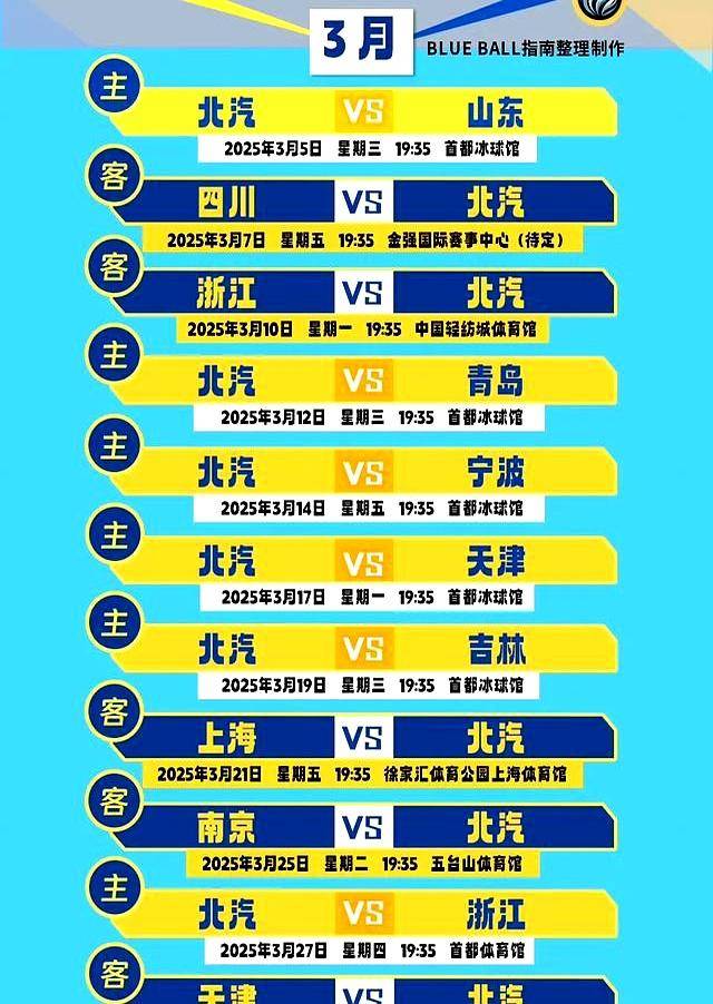 北京首钢迎欧篮联关键赛;加时末段手感冰凉;引发热议;控场能力受关注(北京首钢夺冠是哪几年) 北京首钢迎欧篮联关键赛;加时末段手感冰凉;引发热议;控场能力受关注(北京首钢夺冠是哪几年)