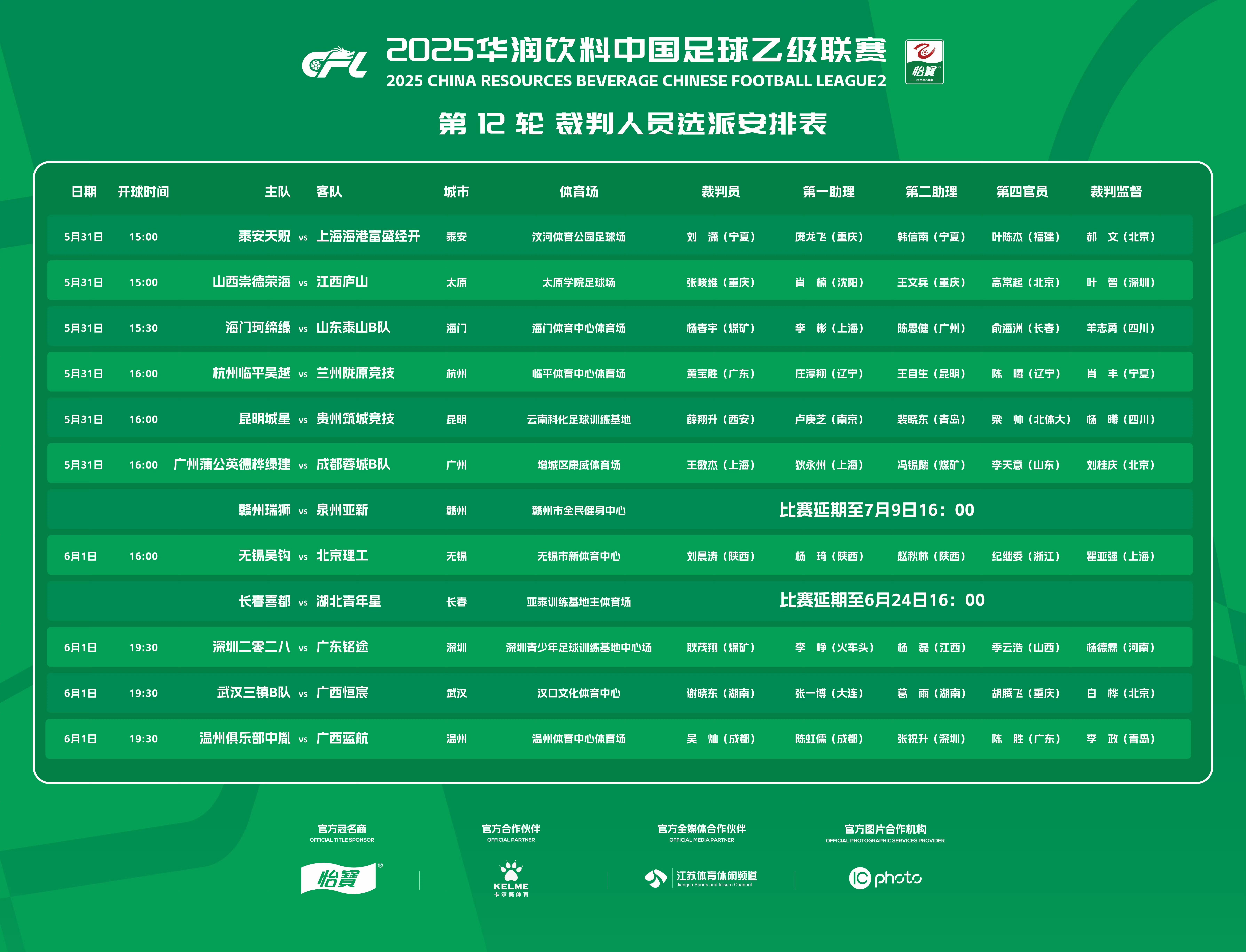 山东泰山内部会议纪要流出:今晚完成体检,荷甲使命明确,赛程密集仍需轮换 山东泰山内部会议纪要流出:今晚完成体检,荷甲使命明确,赛程密集仍需轮换