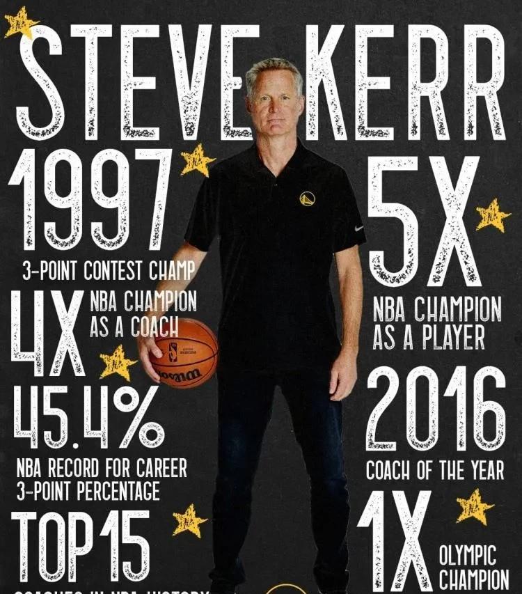 集结日突围战来临;里昂围绕NBA常规赛主帅复盘;底气十足;细节决定成败 集结日突围战来临;里昂围绕NBA常规赛主帅复盘;底气十足;细节决定成败