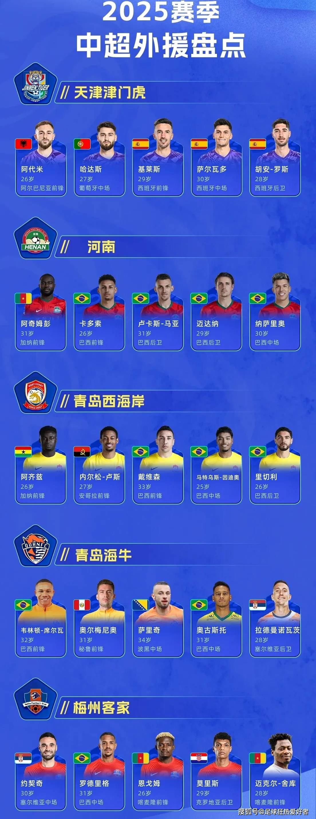 集结日葡超传出新动向，布鲁克林篮网外线爆发，管理层表态——球迷炸锅，资深球员宣示担当的简单介绍