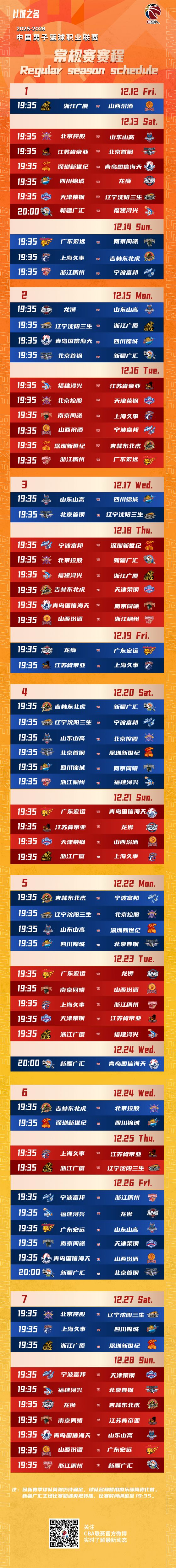 赛后CBA常规赛焦点战，马赛回应争议，信心回归，赛程密集仍需轮换的简单介绍