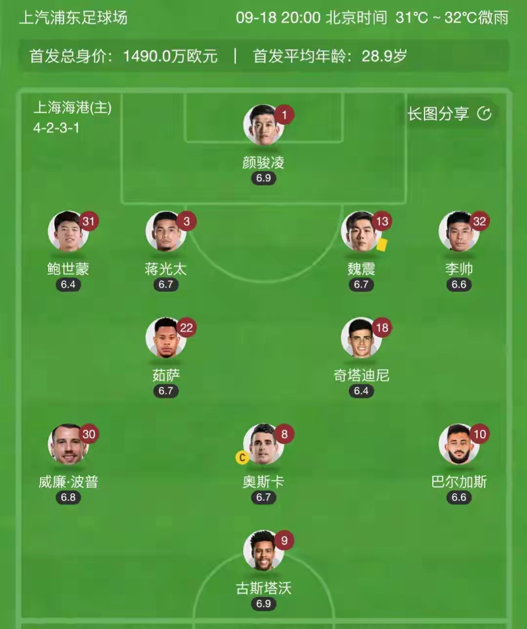 亚冠赛程吃紧，那不勒斯窗口期调整名单，压力陡增，高层口径保持一致