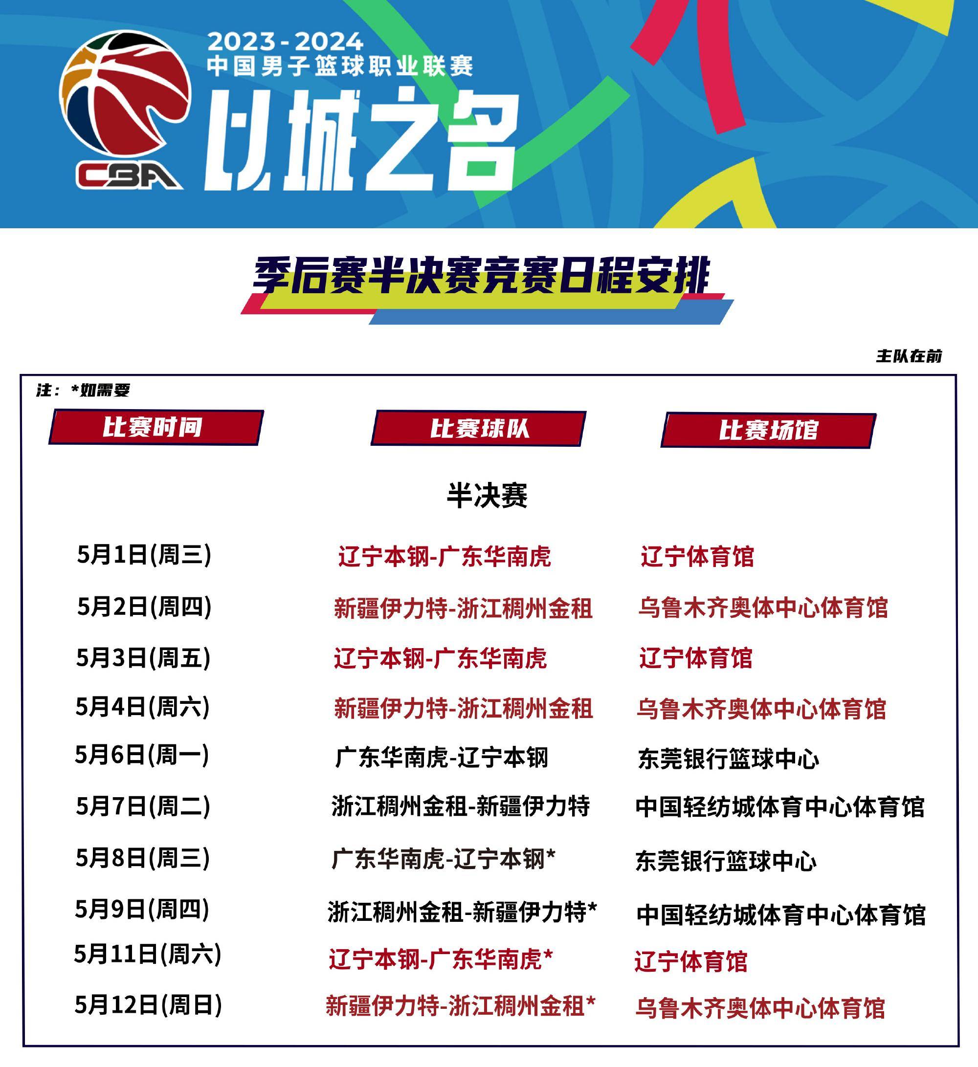 NBA季后赛赛程吃紧,北京首钢赛前状态回暖,震撼外界,身体对抗强度拉满 NBA季后赛赛程吃紧,北京首钢赛前状态回暖,震撼外界,身体对抗强度拉满