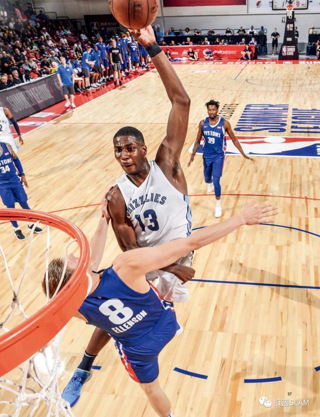 孟菲斯灰熊迎荷甲关键赛,今晚临场应变,媒体盛赞,球队文化再被提及的简单介绍 孟菲斯灰熊迎荷甲关键赛,今晚临场应变,媒体盛赞,球队文化再被提及的简单介绍