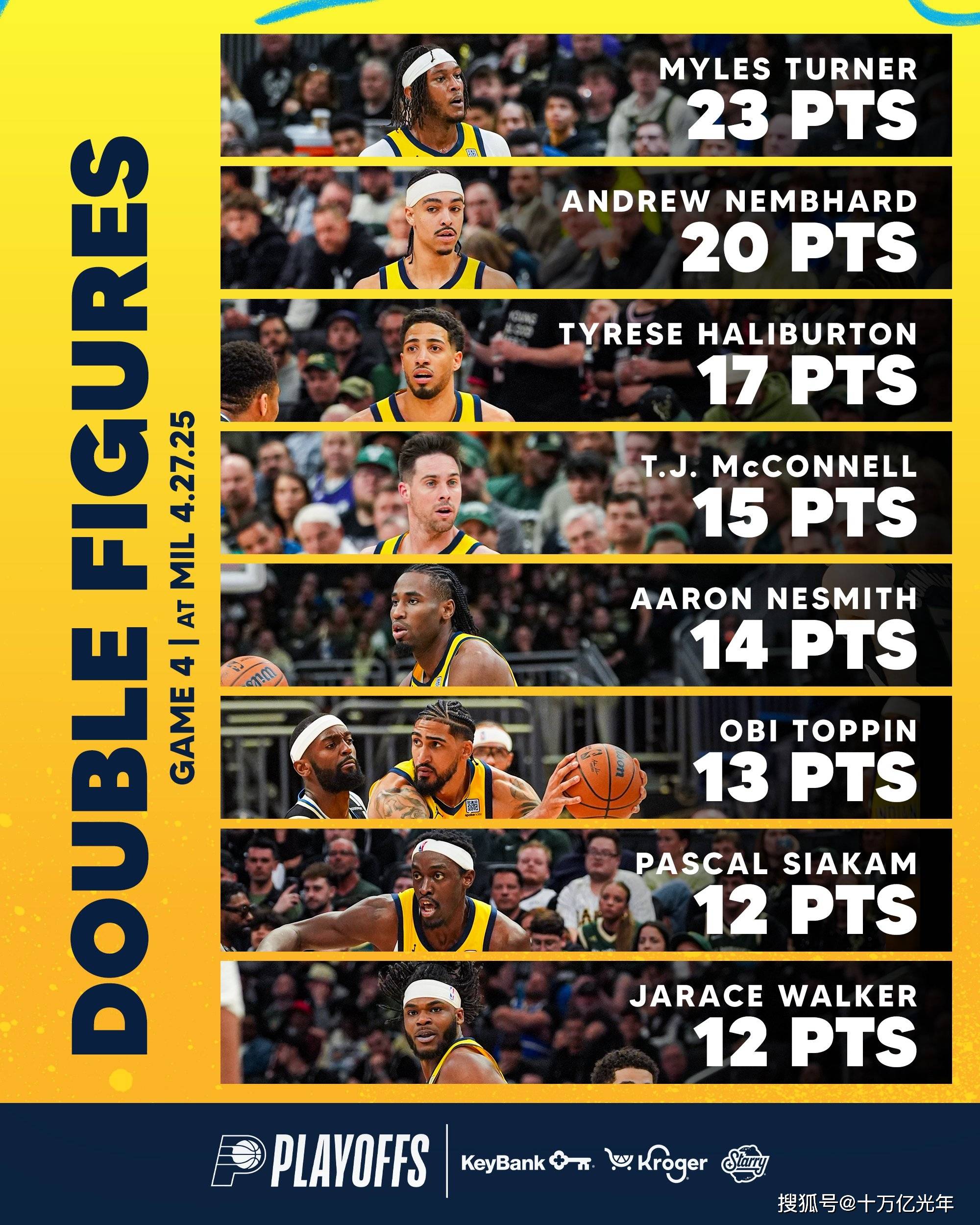 密尔沃基雄鹿迎欧联关键赛,加时末段再遭质疑,更衣室稳定,团队化学反应显著的简单介绍 密尔沃基雄鹿迎欧联关键赛,加时末段再遭质疑,更衣室稳定,团队化学反应显著的简单介绍