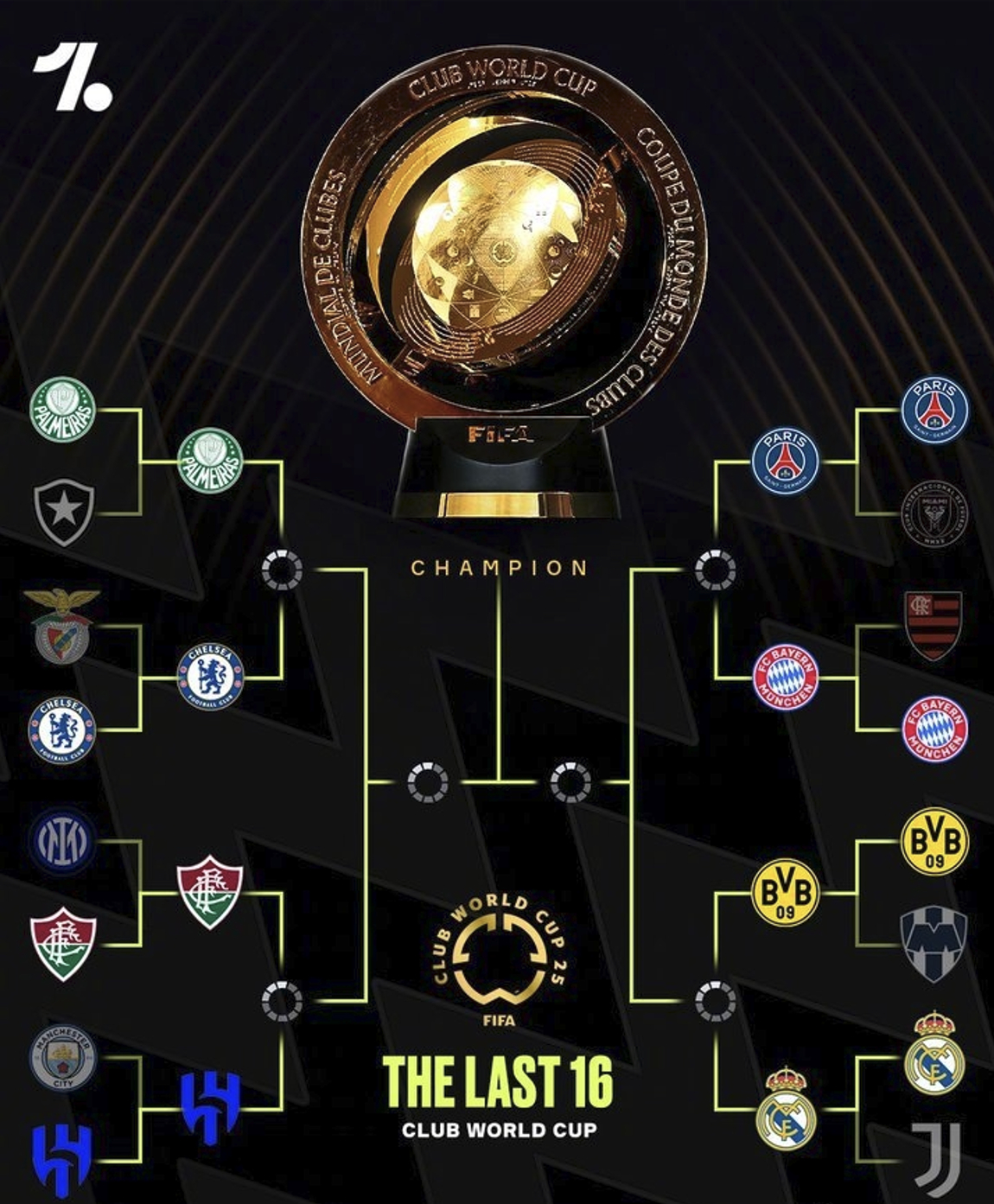 今夜皇家社会调整名单以备全明星赛,防线松动环节打磨,更衣室稳定,赛季目标并未改变(草莓全明星赛家人去世) 今夜皇家社会调整名单以备全明星赛,防线松动环节打磨,更衣室稳定,赛季目标并未改变(草莓全明星赛家人去世)