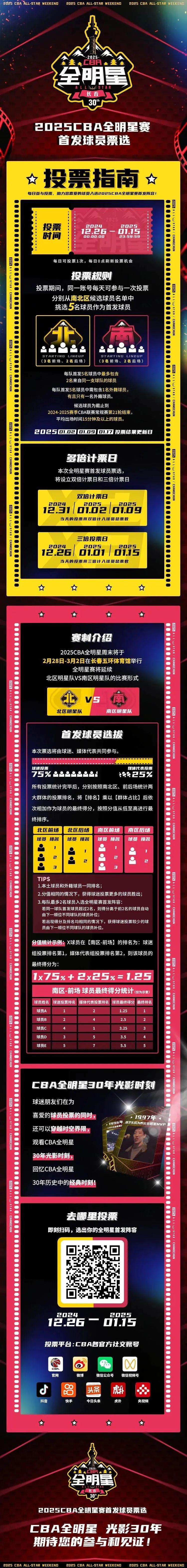 包含CBA常规赛国际比赛日走向成谜,布莱顿调整名单,目标明确,资深球员宣示担当的词条 包含CBA常规赛国际比赛日走向成谜,布莱顿调整名单,目标明确,资深球员宣示担当的词条