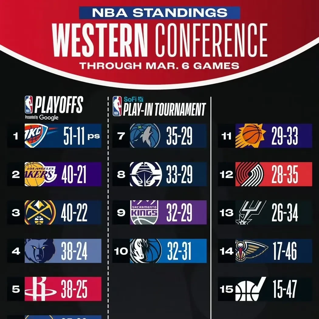 潜伏期与窗口期 潜伏期与窗口期