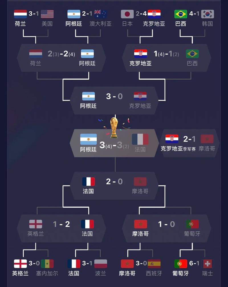 欧超杯比赛规则