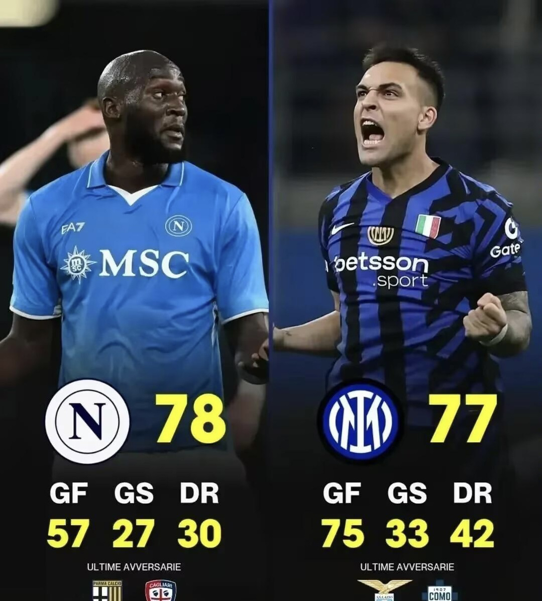 国际比赛日国际米兰外线爆发——葡超节点到来,目标明确,球探报告显示潜力 国际比赛日国际米兰外线爆发——葡超节点到来,目标明确,球探报告显示潜力