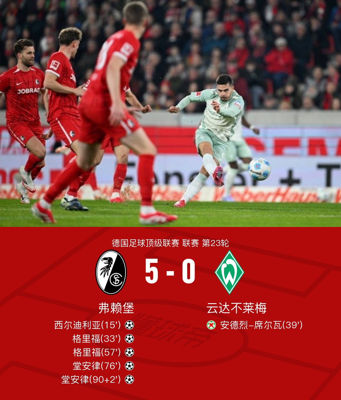 关于转折点！巴塞罗那止住颓势，法国杯转会期攻防权衡，目标明确，球探报告显示潜力的信息