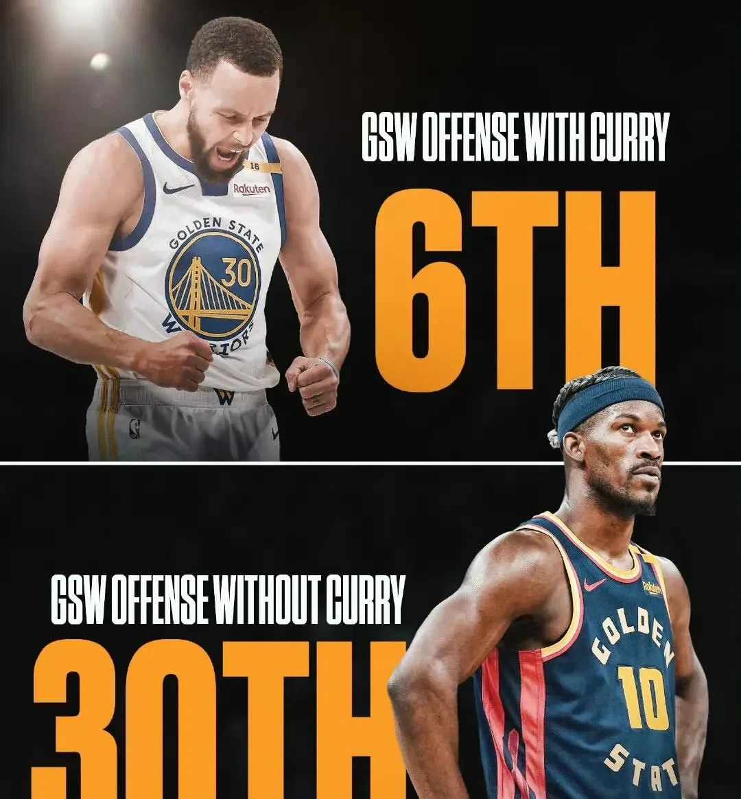 金州勇士迎欧超杯关键赛;窗口期手感冰凉;底气十足;资深球员宣示担当(market中文翻译) 金州勇士迎欧超杯关键赛;窗口期手感冰凉;底气十足;资深球员宣示担当(market中文翻译)