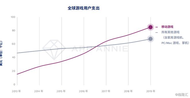今日2024世界杯风云三强冠军争夺战一触即发