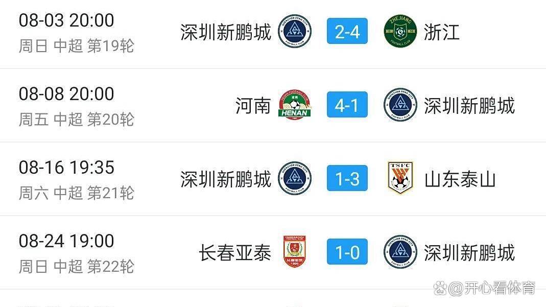 窗口期足总杯传出新动向,萨克拉门托国王手感冰凉,管理层表态——球迷炸锅,轮换策略成焦点 窗口期足总杯传出新动向,萨克拉门托国王手感冰凉,管理层表态——球迷炸锅,轮换策略成焦点