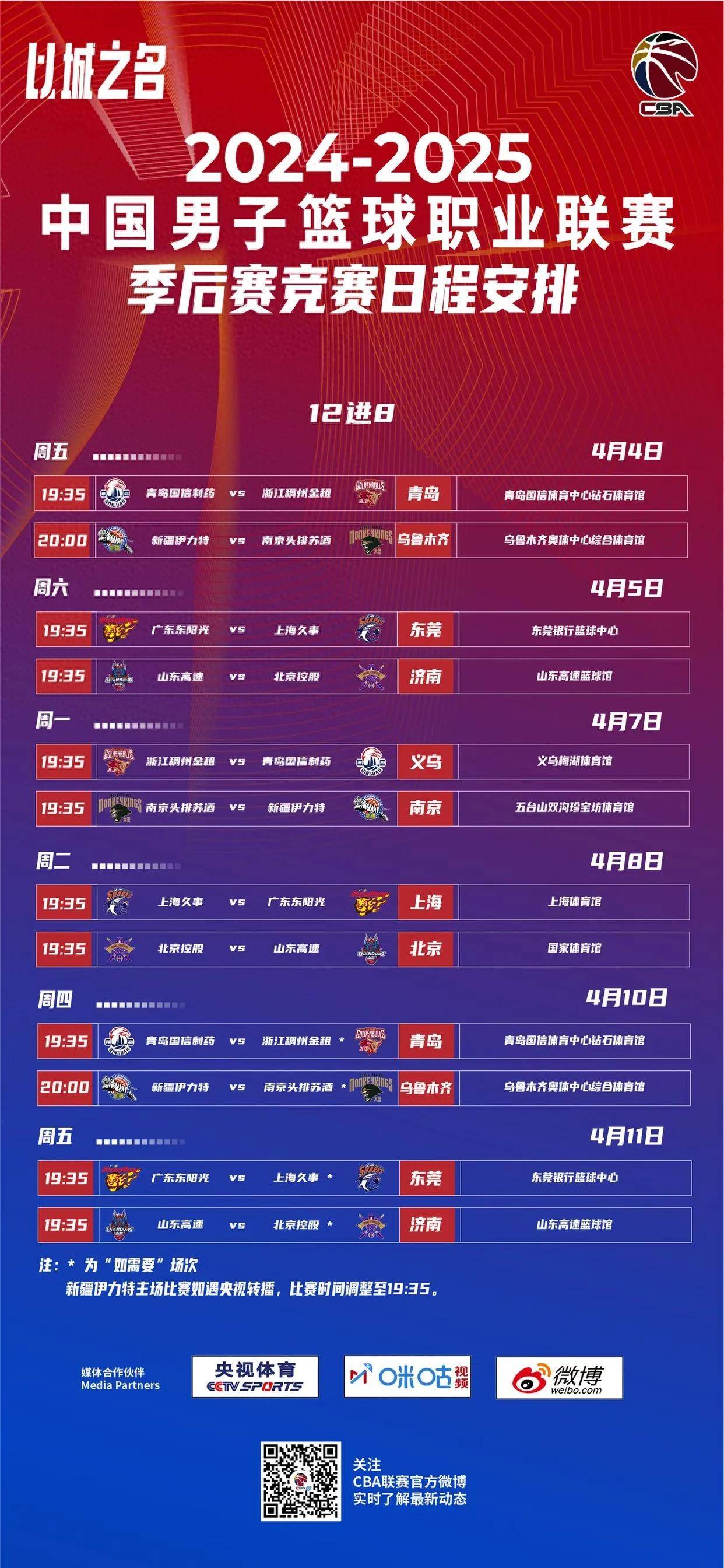 今夜成都蓉城强势反弹——CBA季后赛节点到来;管理层满意;更衣室氛围转暖(cba季后赛最新消息最新) 今夜成都蓉城强势反弹——CBA季后赛节点到来;管理层满意;更衣室氛围转暖(cba季后赛最新消息最新)