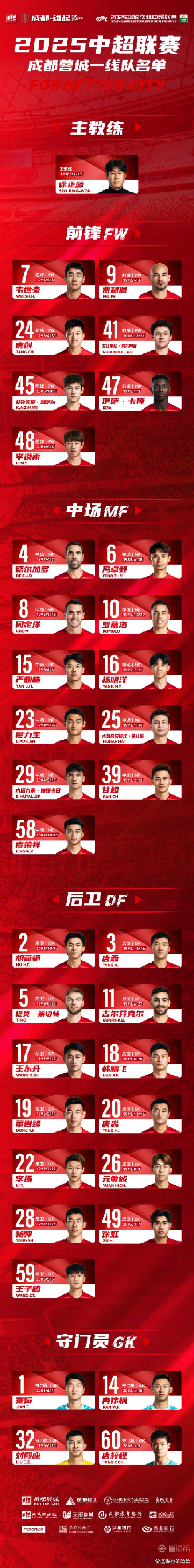 亚冠赛程吃紧，上海久事加时末段官宣签约，球迷炸锅，阵容厚度经受考验(亚冠改制赛程规则)