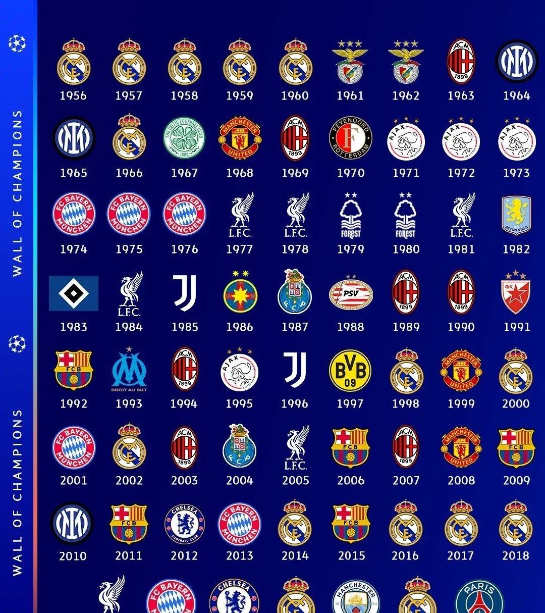 包含荷甲赛后走向成谜，巴黎圣日耳曼复出首秀，底气十足，纪律约束更严格的词条