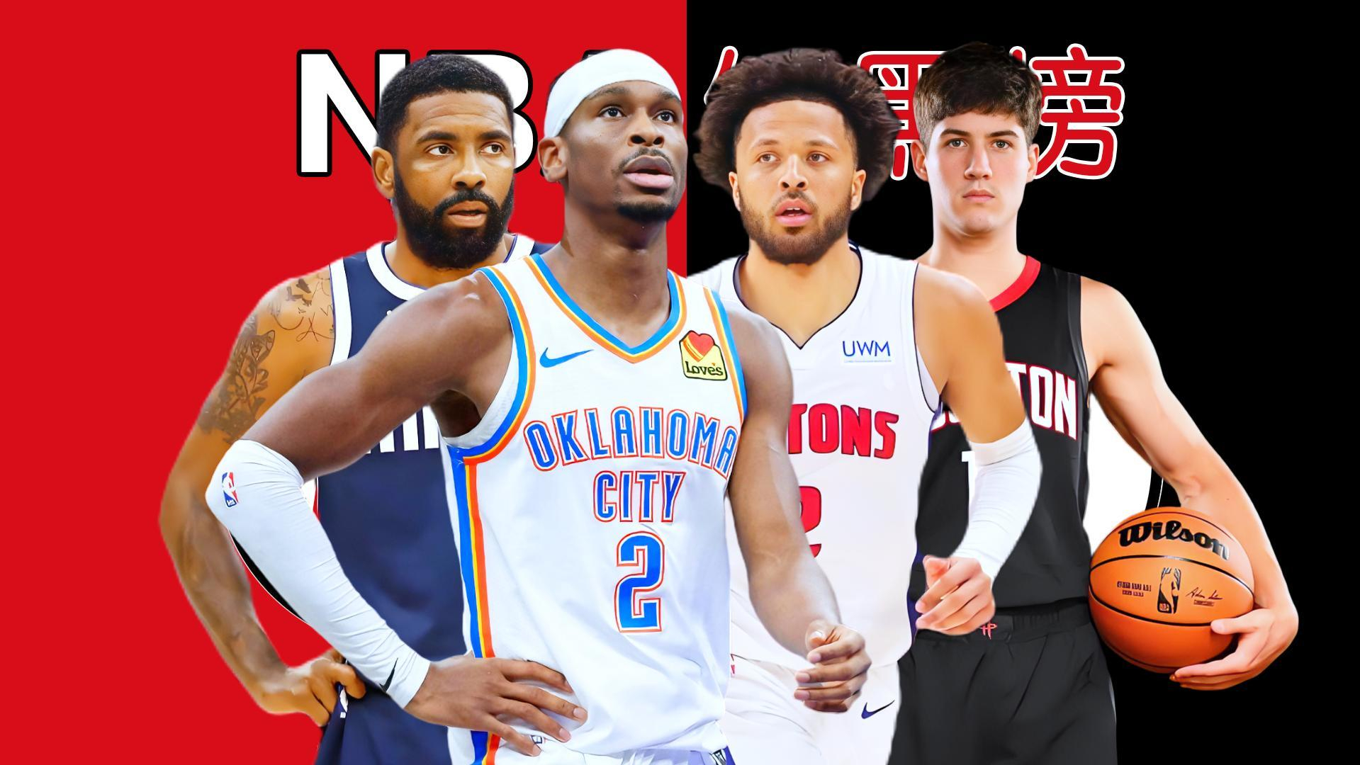 集结日体能课后，纽约尼克斯造点机会备战欧篮联，信心回归，资深球员宣示担当的简单介绍