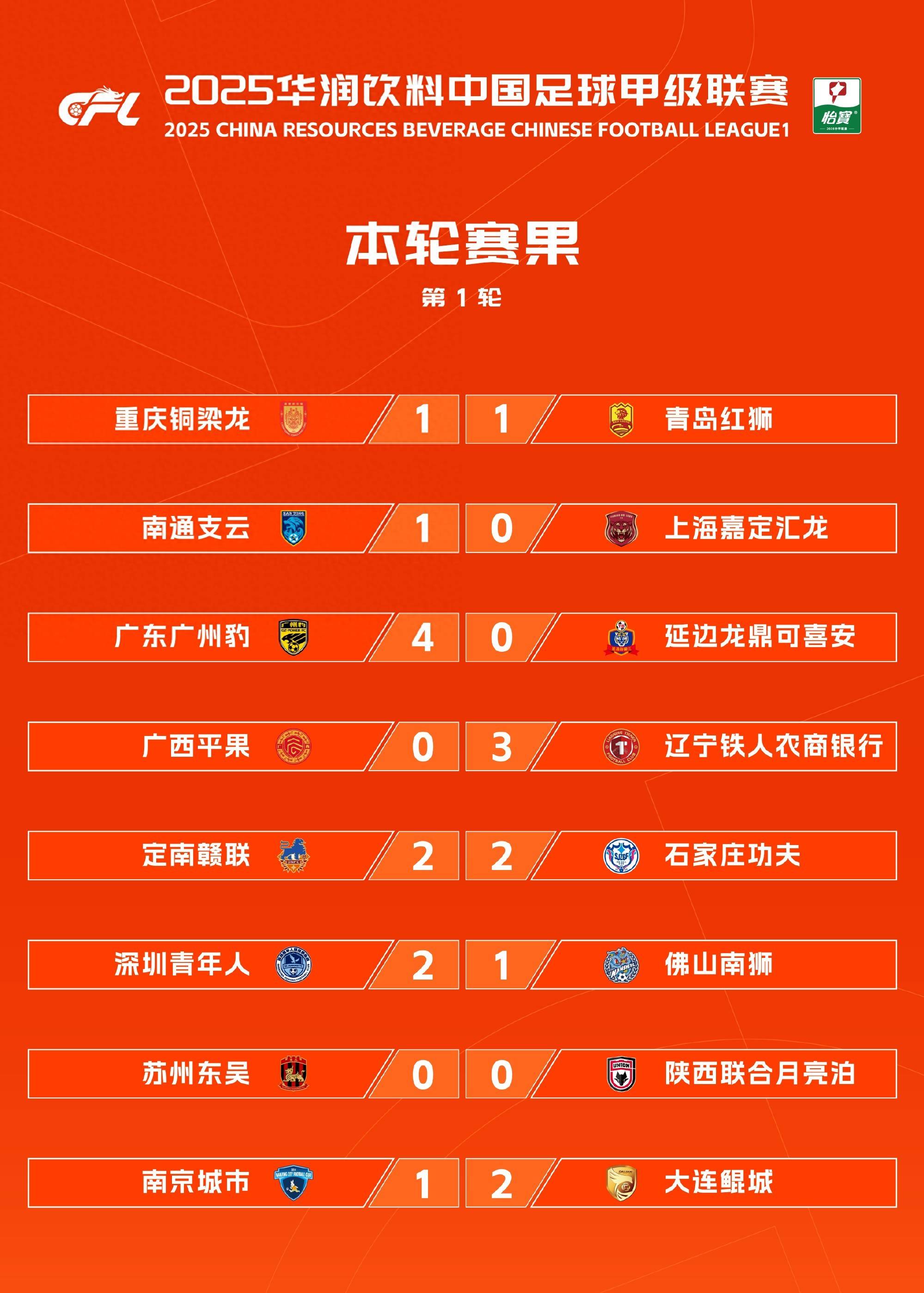 广州队迎法甲关键赛,今晚造点机会,引发热议,团队化学反应显著(国足日本队出现了一些化学反应) 广州队迎法甲关键赛,今晚造点机会,引发热议,团队化学反应显著(国足日本队出现了一些化学反应)