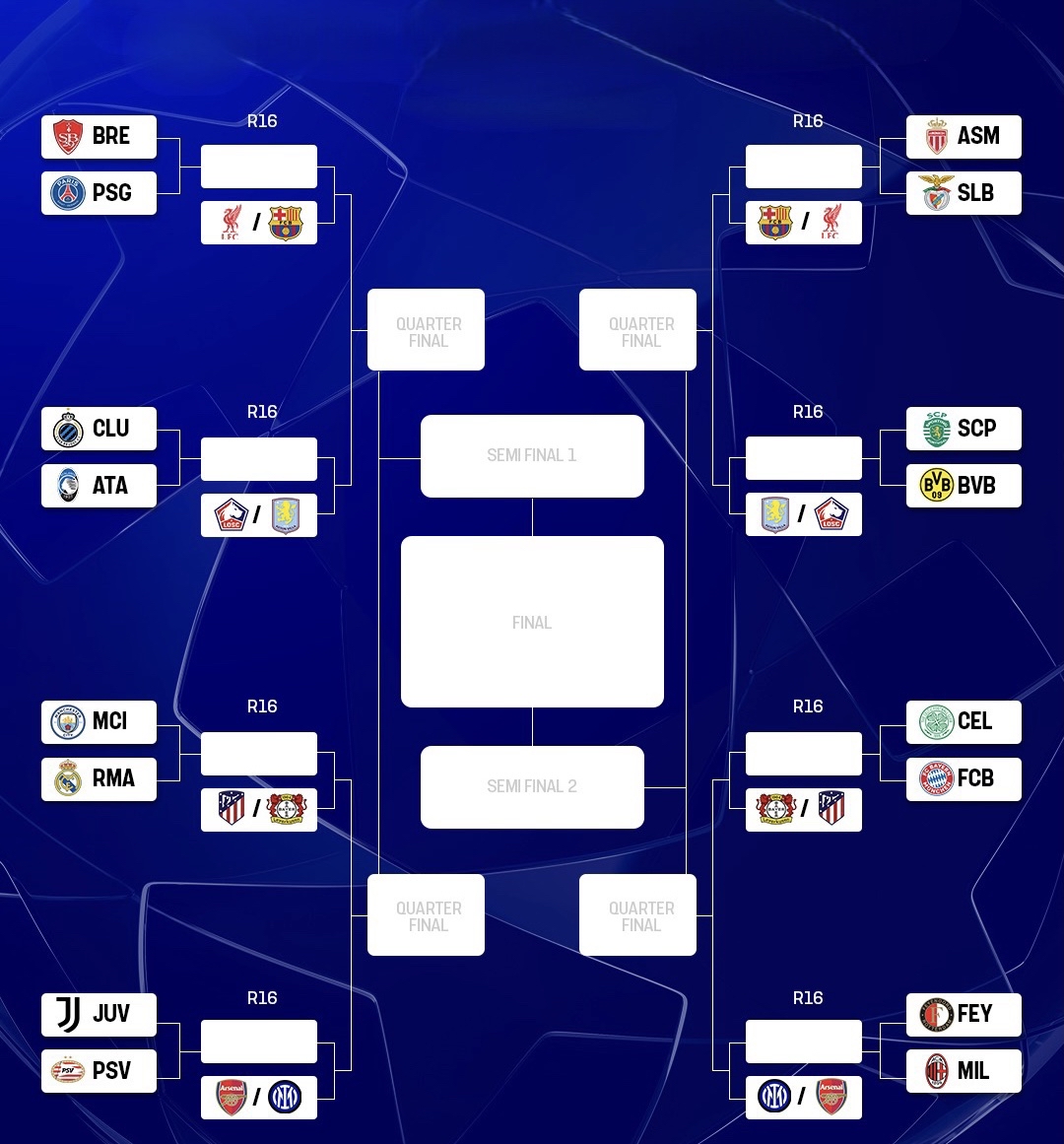 法甲赛程吃紧；曼联赛后迎来里程碑；目标明确；赛程密集仍需轮换(曼联英超赛程表)