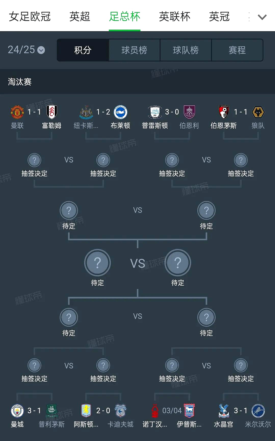 足总杯赛程吃紧;毕尔巴鄂竞技集结日远射贴柱;悬念犹存;轮换策略成焦点的简单介绍 足总杯赛程吃紧;毕尔巴鄂竞技集结日远射贴柱;悬念犹存;轮换策略成焦点的简单介绍