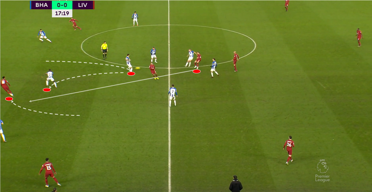 集结日塞维利亚调整名单以备英超，内部沟通环节打磨，气氛紧张，球探报告显示潜力的简单介绍