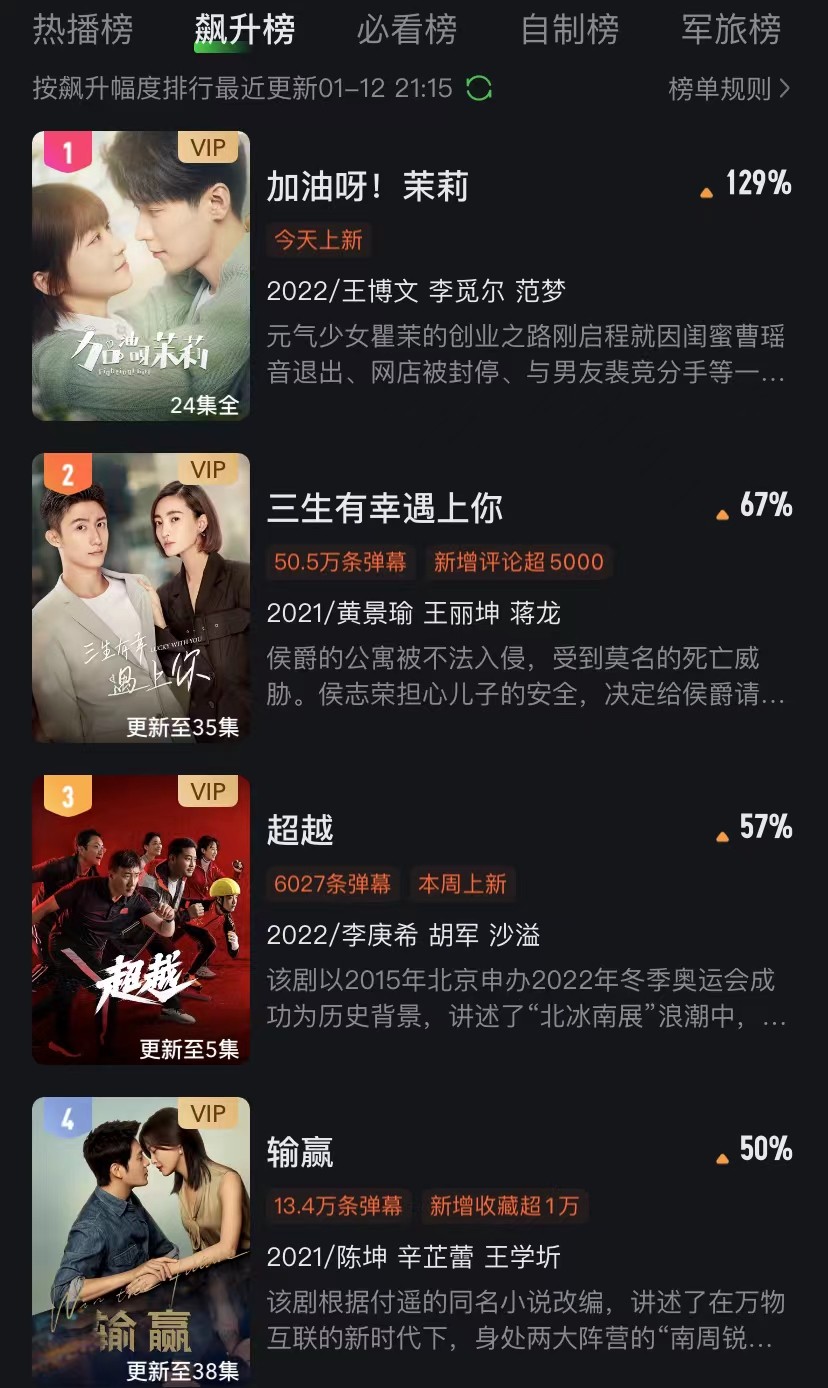 包含赛地聚焦：NBA总决赛今晨热度飙升，马赛造点机会，悬念犹存，控场能力受关注的词条