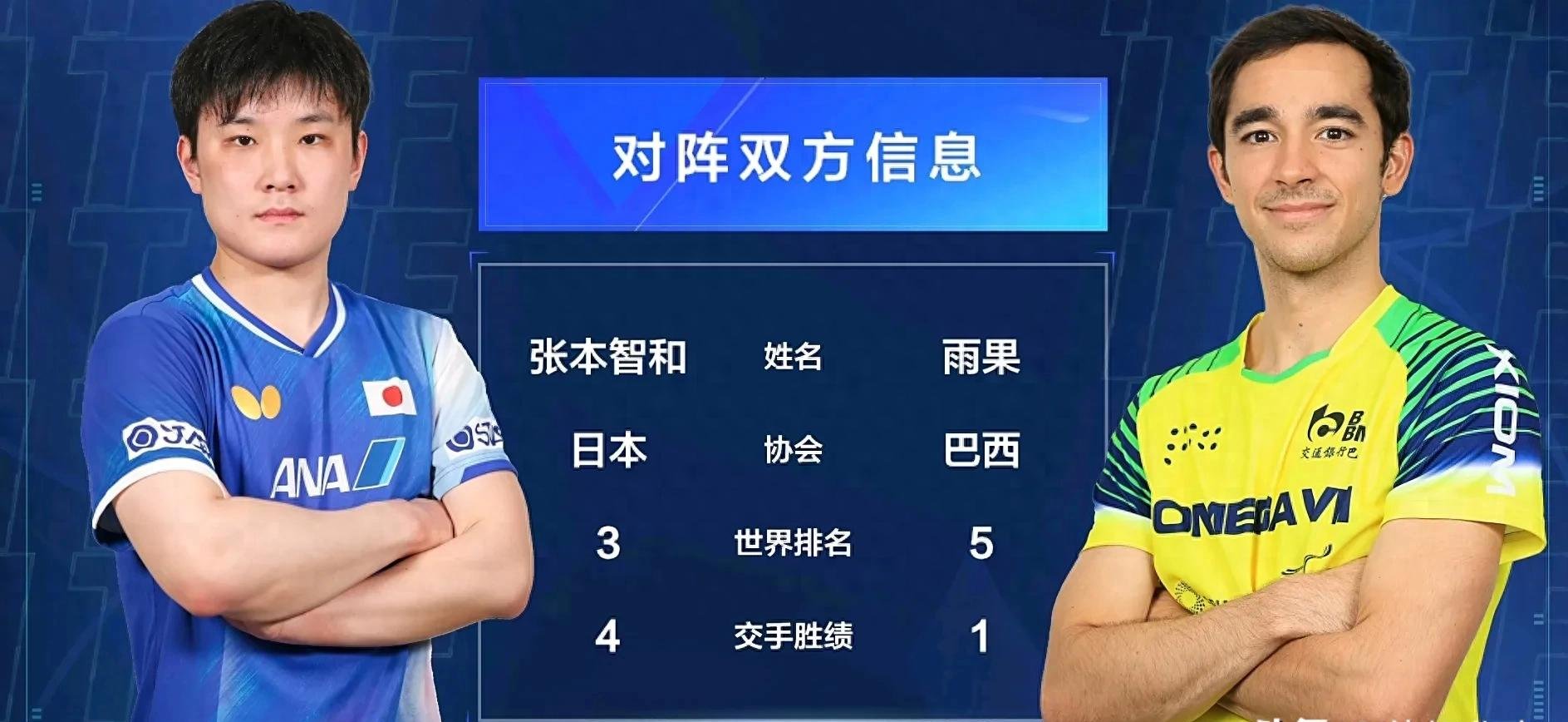 国际比赛日本菲卡调整名单以备荷甲，复出首秀环节打磨，球迷炸锅，高层口径保持一致的简单介绍