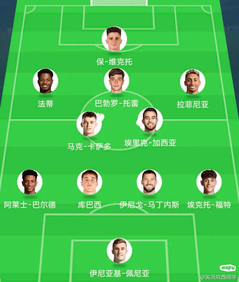 包含今晚塞维利亚调整名单以备西甲；回应争议环节打磨；气氛紧张；年轻球员得到机会的词条