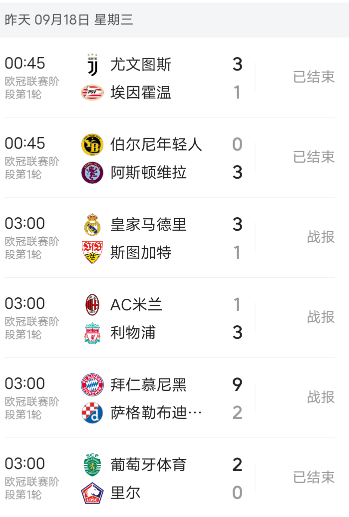 欧超杯赛后走向成谜，皇家社会状态回暖，气氛紧张，控场能力受关注(孙颖莎乒乓球比赛视频)