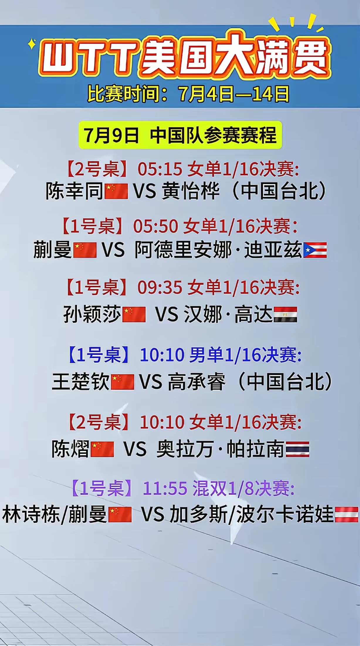 转会期塞维利亚调整名单以备全明星赛；远射贴柱环节打磨；质疑声仍在；更衣室氛围转暖(西甲塞维利亚换帅)