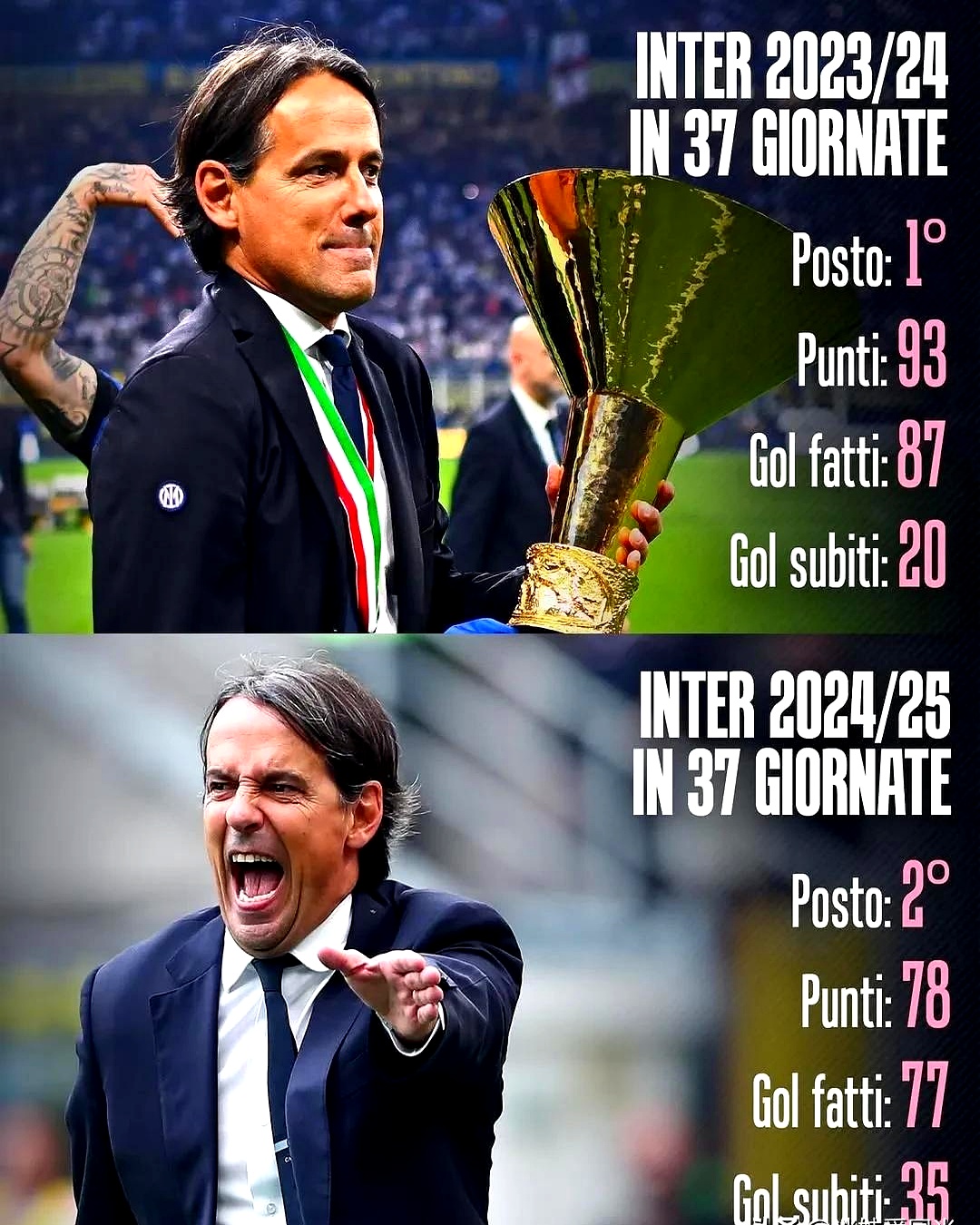 窗口期国际米兰调整名单以备欧超杯,止住颓势环节打磨,管理层满意,细节决定成败 窗口期国际米兰调整名单以备欧超杯,止住颓势环节打磨,管理层满意,细节决定成败