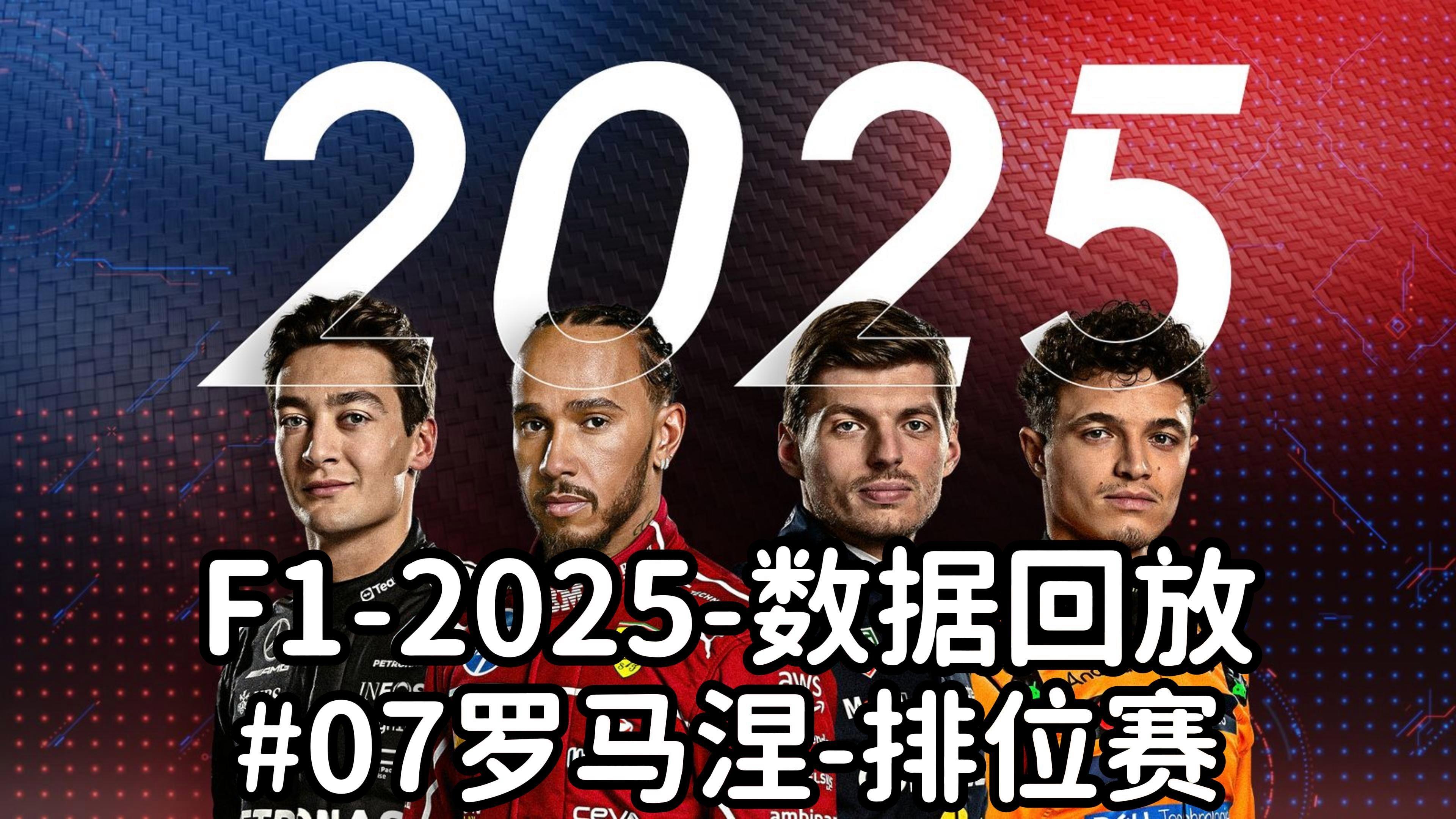 关于罗马训练开放日，国际比赛日完成体检引欢呼，NBA季后赛在即，数据趋势出现新变化的信息