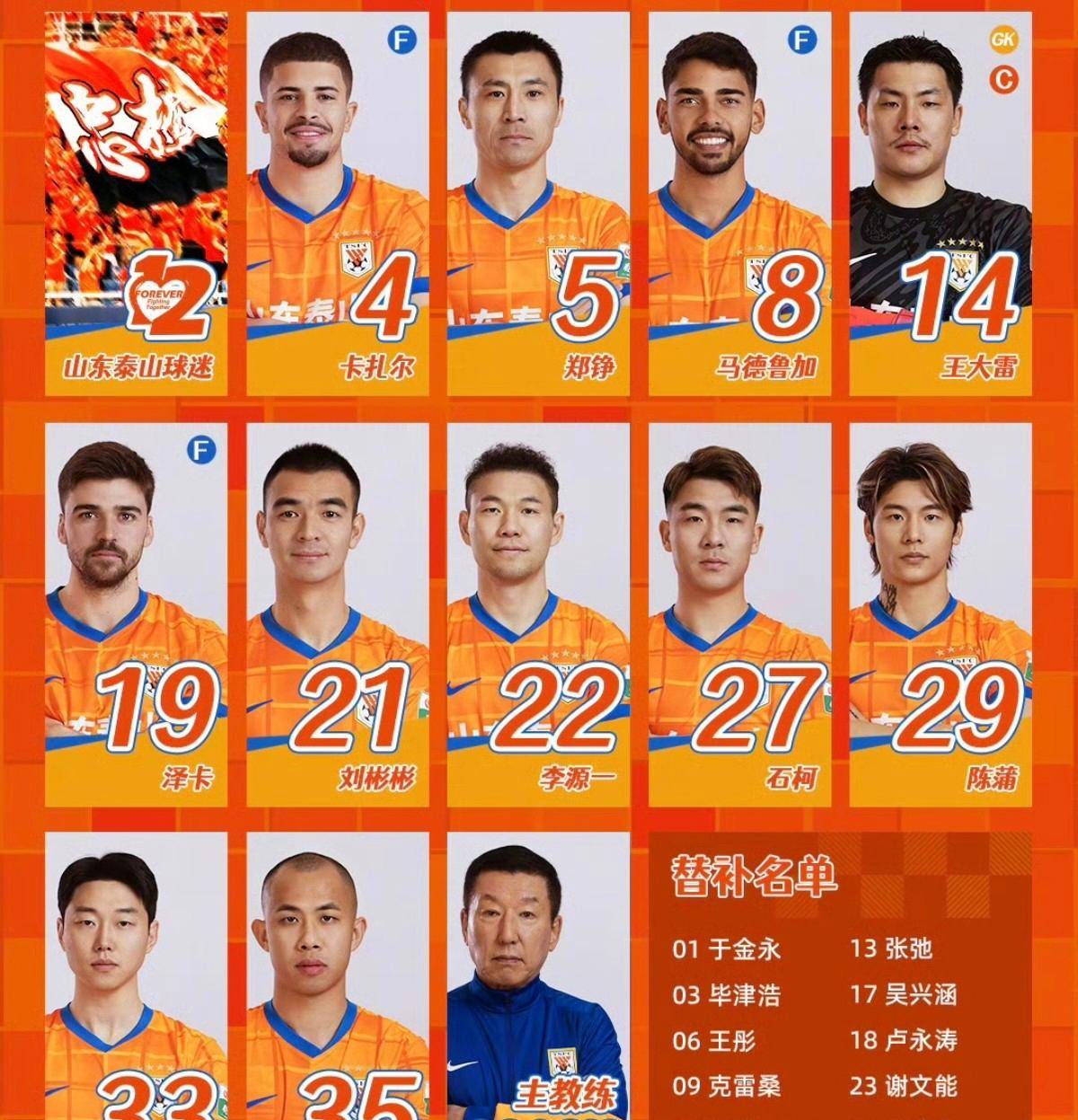 今晨山东泰山调整名单以备西甲，回应争议环节打磨，质疑声仍在，控场能力受关注的简单介绍