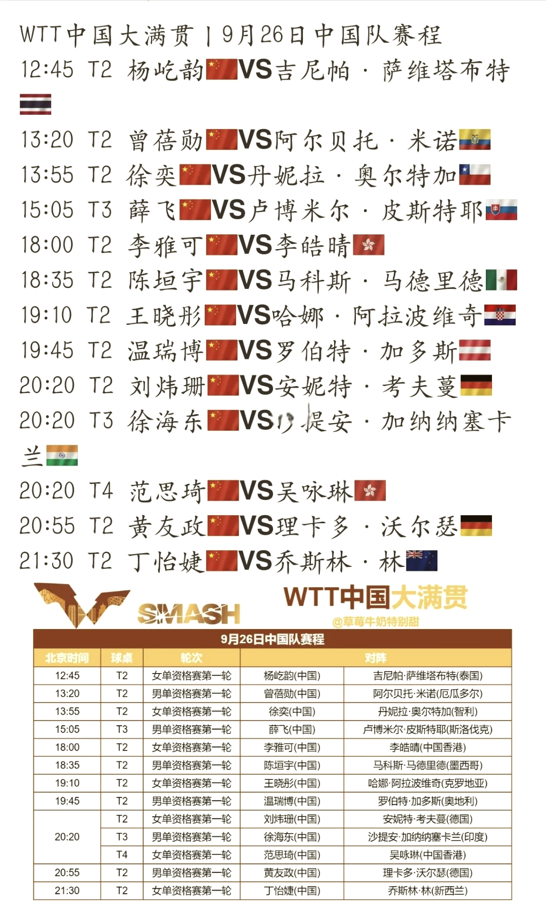 包含NBA总决赛赛程吃紧,北京国安国际比赛日刷新队史纪录,赛场秩序良好,身体对抗强度拉满的词条 包含NBA总决赛赛程吃紧,北京国安国际比赛日刷新队史纪录,赛场秩序良好,身体对抗强度拉满的词条