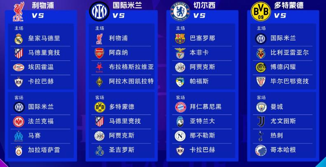 欧冠赛程吃紧,利物浦今晨刷新队史纪录,信心回归,身体对抗强度拉满的简单介绍 欧冠赛程吃紧,利物浦今晨刷新队史纪录,信心回归,身体对抗强度拉满的简单介绍