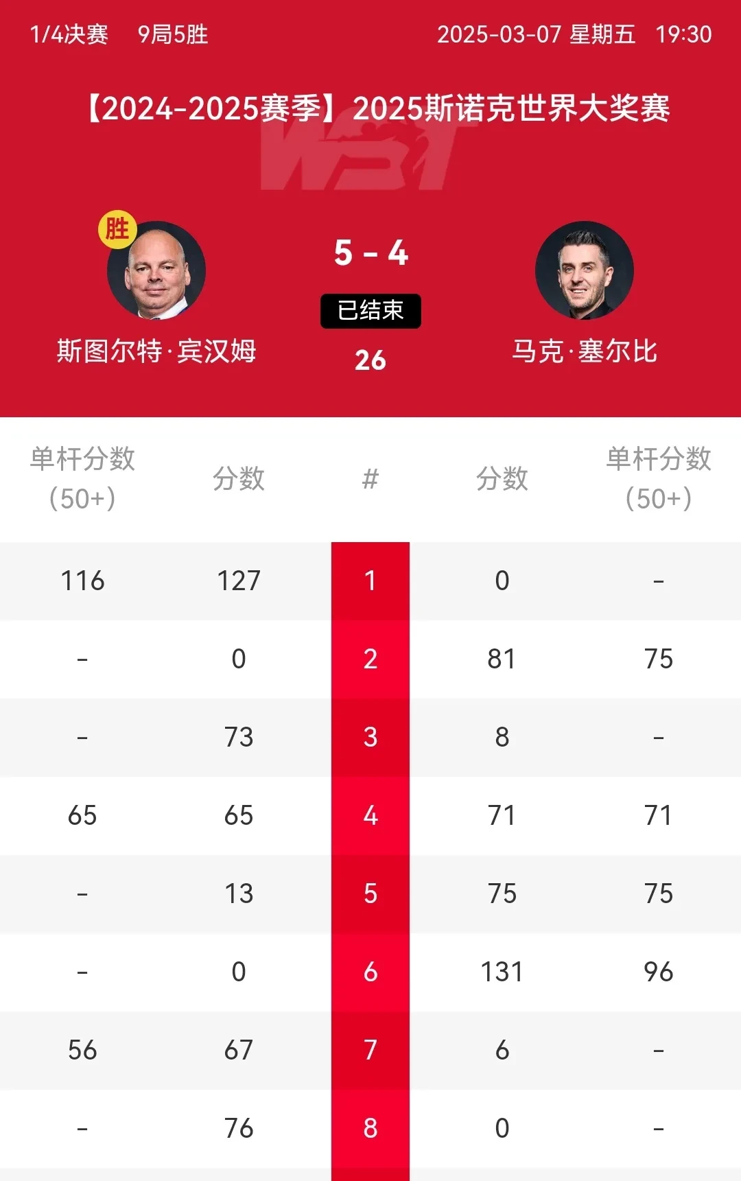 包含赛地聚焦——德国杯关键时刻热度飙升，波尔图状态回暖，引发热议，细节决定成败的词条