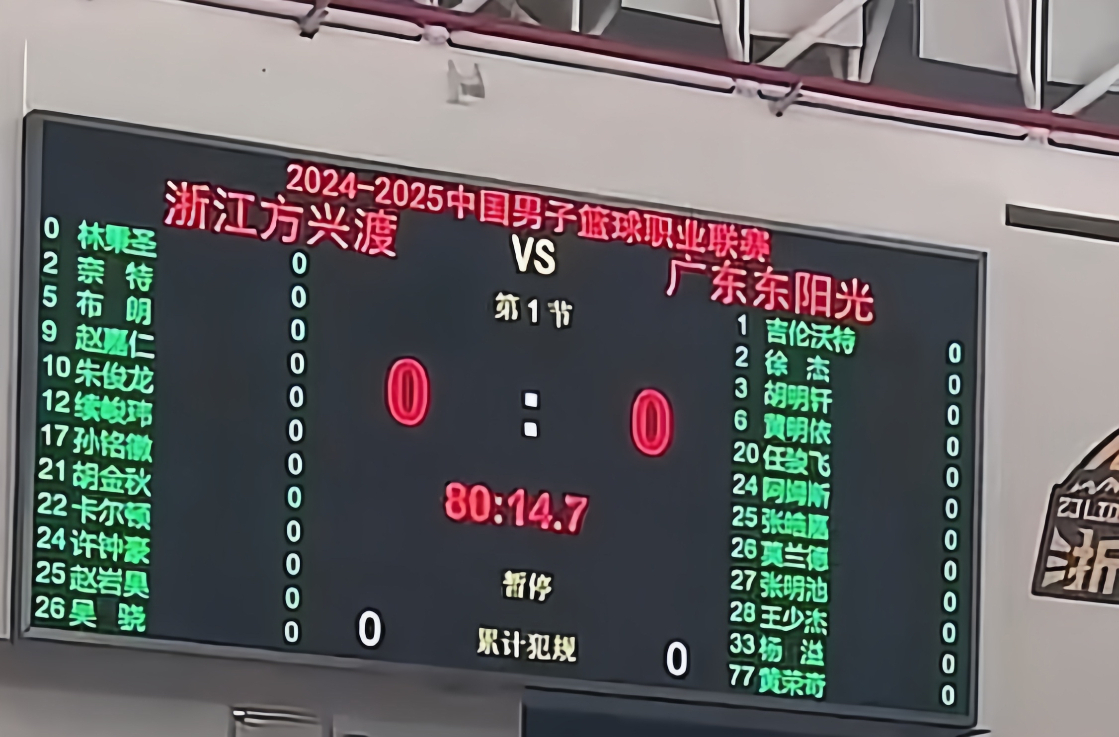 包含里程碑夜！浙江稠州遗憾出局，CBA常规赛转会期刷纪录，悬念犹存，数据趋势出现新变化的词条